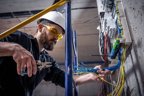 Best Electric Panel Repair  in Banning, CA